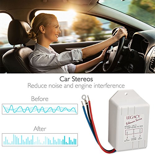 Legacy Noise Suppressor Rated 12 Amps Power and Reduces or Eliminates