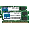 16GB (2 x 8GB) DDR3 1866MHz PC3-14900 204-PIN SODIMM GEHEUGEN RAM VOOR INTEL IMAC 27″ RETINA 5K (LAAT 2015)