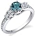 PEORA London Blue Topaz Ring 925 Sterling Silver, 0.50 Carat Round Shape, December Birthstone Enchanting Solstice Solitaire, Size 7