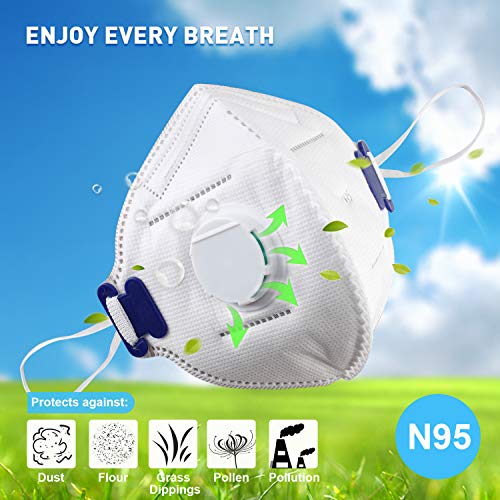 Disposable Dust Mask, N95 Particulate Respirator Masks with Breathing Valve (20 pack) - Anti-Dust,Air Pollution,Smoke,Safety Face Mask for for Construction,DIY,Home,Outdoor Use - Thumbnail 6