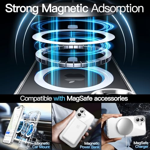 JETech Funda Magnética para iPhone 16 6.1 Pulgadas Compatible con MagSafe, Carcasa Antigolpes, Anti-Arañazos Respaldo Transparente (Transparente)