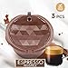 3Pcs Dolce Gusto Capsules espresso Refillable Pods Reusable Compatible with Nescafe Machine