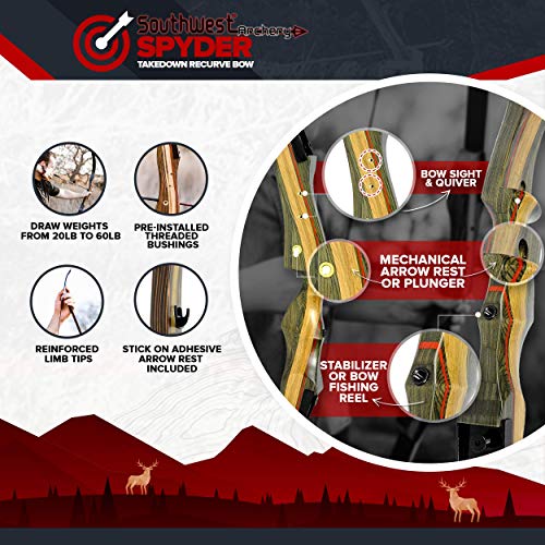 Southwest Archery Spyder Takedown Recurve Bow Compact Fast Accurate