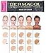 Dermacol Make-up Cover - Water-Proof Hypoallergenic for all Skin Types, nr 208