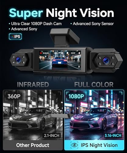 Rimoody 4 Canali 360° Dashcam Auto, 4 Telecamera HD 1080P Anteriore e Posteriore Sinistra Destra, 3.16 Pollici Schermo IPS Dash Cam con Visione Notturna 8 IR/Loop Video/24H Parcheggio Monitor