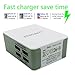 Wall Charger,KingAcc(TM) 25W 5A 4-Port USB Wall Charger With PowerSmartTM Technology For Apple iPad Air,iPads,iPad Mini,iPhone 6 6Plus 5 4,Samsung Galaxy S4 S5 S6 Note 2 3 4 Tab Series, Nexus,HTC, Motorola Android Devices-18 Months Warranty