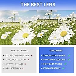 Reading Glasses Blue Light Blocking - Rectangular