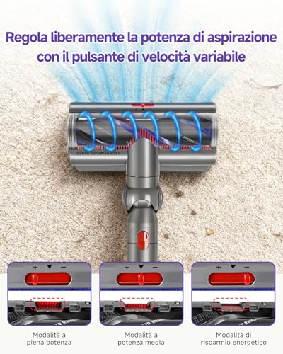Yivy High Torque Brush for Dyson V11 Vacuum Cleaner, Motorized Brush Compatible with V11 V15 V10 V8 V7, Ideal for Carpets and Hard Floors, Adjustable Airflow
