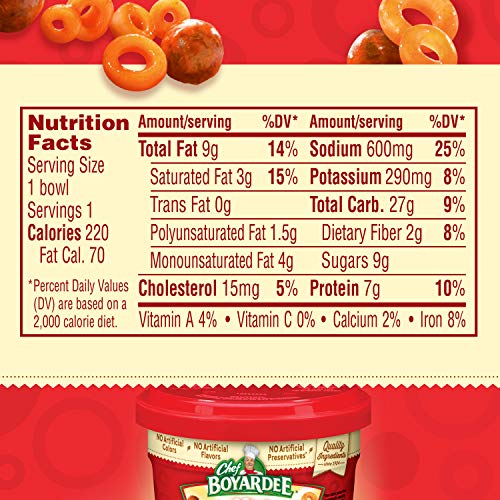 CHEF BOYARDEE MINI-BITES SPAGHETTI RINGS & MEATBALLS, 7.5 OZ