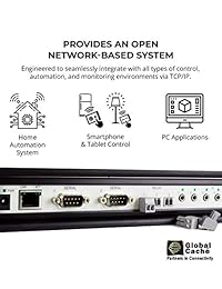 Global Cache Home adaptador de red, 18 in. con rack mount (GC-100   18R)