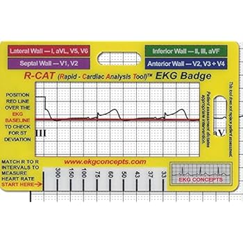 R-Cat EKG Badge