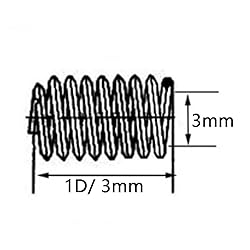 M3 x 0.5mm x 1D Helicoil Wire Inner Thread