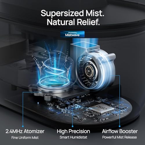 DREO Smart Humidifiers for Bedroom, Top Fill 4L Supersized Cool Mist Humidifier with Nightlight, 36H Runtime, Touch/APP/Voice Control, Quiet Ultrasonic Humidifiers for Large Room, Baby, Plants