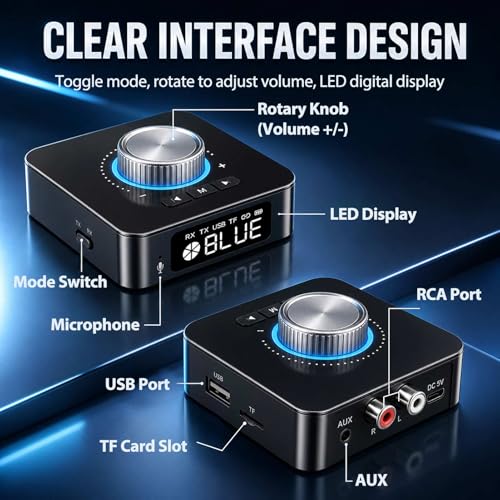 Receptor Bluetooth HiFi con Salida AUX 3,5 mm y RCA, Adaptador Bluetooth Audio inalámbrico con conexión Dual para estéreo Altavoz Amplificador y Adaptador Bluetooth para TV