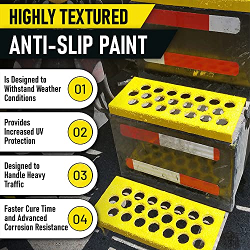 Tuff Grip NonSkid Paint (Safety Yellow, Gallon) for Ramps, Floors