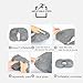 Inflatable Travel Neck Pillow Suitable for Airplane (Gray)