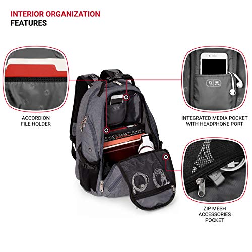 swissgear 1900 backpack