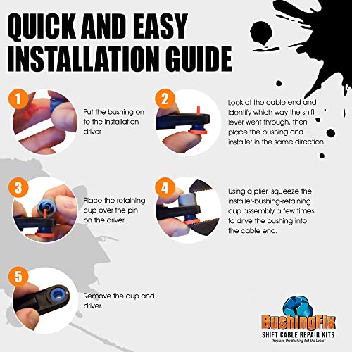BushingFix IM1KIT1 Transmission Shift Cable Bushing Repair Kit Automatic Transmission