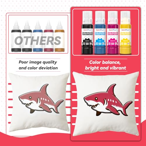 Sublimation Ink for Eco Tank Printer, Sublimation Ink Refill Bottles Compatible for ET-15000 ET-1810 ET-2850 ET-2860 ET-2870 ET-2876 ET-2820 ET-4800 ET-2760 ET-2800 ET-14000 Printer（K C M Y）