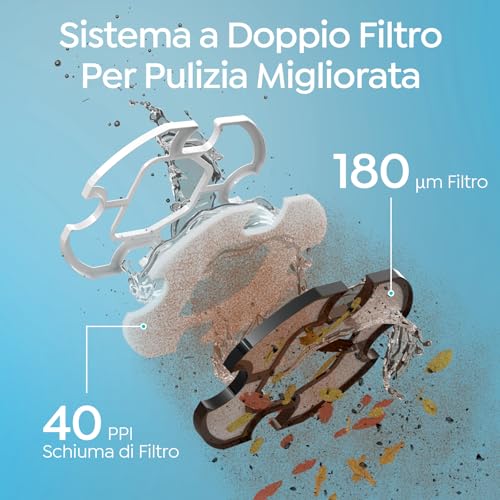 BRINBO S2 Robot Piscina, Aspirapolvere Senza Fili Ricaricabile, Doppia Filtrazione e Doppio Motore, 90min Funzionamento, 2,5H Ricarica Rapida, Parcheggio Automatico(Azul perlado Blanco)