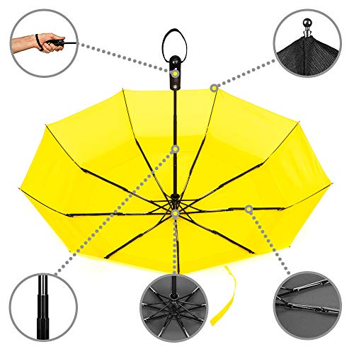 ergonomad umbrella