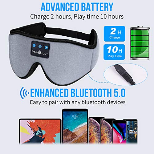MUSICOZY Sleep Headphones 3D Bluetooth 5.2 Headband Sleeping Headphones, Wireless Music Eye Sleep Mask Earbuds for Side… - Image 3