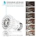 Hyperikon PAR16 LED Bulb, 8W (50W equivalent), 520 lumen, 3000K (Soft White Glow), CRI90+, Flood Light Bulb, 40° Beam Angle, Medium Base (E26), Dimmable, UL-Listed - (Pack of 4)