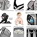 MyLimonada Diaper Bag Backpack Organizer Stroller Straps, Changing Pad, Wipes Dispenser, Thermal-Insulated Pocket (Grey)