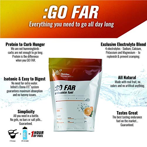 INFINIT Nutrition Go Far - Isotonic Endurance Sport Hydration Drink Mix - Natural Carbs, Electrolytes & Bcaa - Orange Flavor