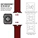 42mm Watch Band, Acytime Durable Soft Silicone Replacement iWatch Band Sport Style Wrist Strap for Apple Watch Band Series 3 Series 2 Series 1 Sport, Edition 42mm (42mm-Wine Red)