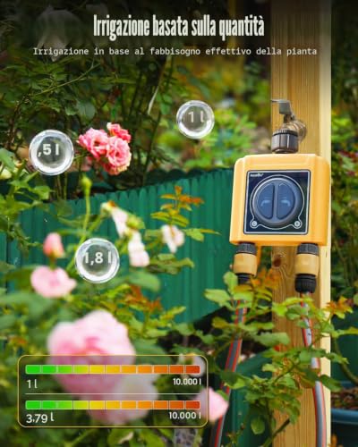 RAINPOINT WiFi 2 Way Irrigation Control Unit, Smart Watering Timer, App/Voice/Manual Control, Irrigation Based on Soil/Weather Humidity, Automatic Watering for Lawn/Garden/Greenhouse