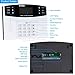 KKmoon Wireless GSM SMS Home Burglar Security Alarm System Detector Sensor Kit Remote Control 433MHz