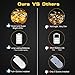 AXTEE Fairy String Lights, 24 Pack LED Starry String Lights Battery Operated, 3.3FT 20 LED Firefly Moon Lights, Waterproof Silver Copper Wire LED Party Lights for Wedding Mason Jars Crafts Christmas