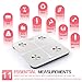 Digital Weight Scale Smart Bathroom Wireless Body Fat Scale BMI Scale, Body Composition Analyzer Health Monitor with Step-On Technology Smartphone App 330 lbs - White