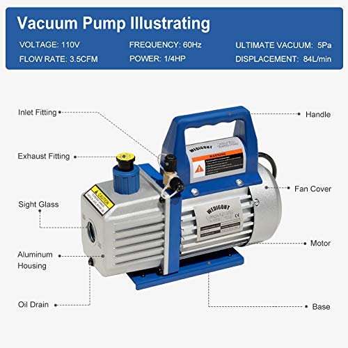 Wedigout AC Repair Tool Kit with 1-Stage 3.5 CFM Air Vacuum Pump and R410A AC Manifold Gauge Set for Mini Split/HVAC/AUTO AC Air Conditioning
