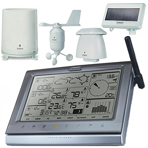 Best Home Weather Stations and Reviews (Models You Need to See