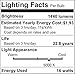 Hyperikon BR40 LED Bulb Dimmable, 15W (100W Equivalent), 1360lm, 5000K (Crystal White Glow), CRI 90+, Wide Flood Bulb, Medium Base (E26), UL & ENERGY STAR - Great for Office, Security Lights (4 Pack)
