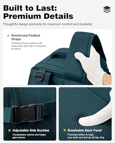 kibachev Vacuum Backpack with Pump, Airplane Cabin Travel Backpack 40 x 30 x 20 Ryanair/45 x 36 x 20 EasyJet, Portable Backpacks Women/Men, Travel Backpack, B-Electric Blue, Casual