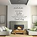 Wall Sticker, Hatop Life Is Not Measured By the Breaths We Take, but By the Moments That Take Our Breath Away Wall Lettering Stickers Quotes and Sayings Home Art