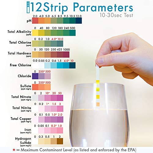 NovoBlue 14in1 Home Water Test Kit Great for Well, Pool, Spa, Hot