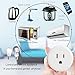 Smart Plug, Mini Outlet Plug Wifi Socket with Timing Function, No Hub Required, Remote Control Devices from Anywhere, Works with Amazon Alexa, Kids Room Assistant by Kulussy (White)