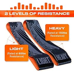 Undersun Resistance Bands for Legs and Butt