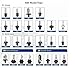 Apex H11 ( H8 / H9 ) Xenon Hid Conversion Kit ( 5k 5000k Oem White Color ) with 