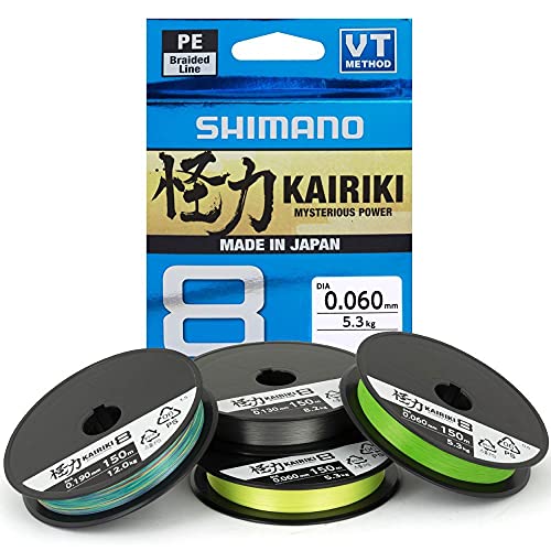 SHIMANO Hager b1 - Taste ohne Linse fuer einfaches Mechanismus weiss polar