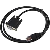 MDFLY RS232 Programming Cable IC200CBL500 for VersaMax Nano/Micro PLC