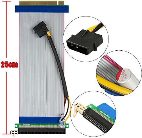 PCIE 16x to 16x Powered Flexible Riser Extender Cable with Molex (9.9 inch Bitcoin Mining / Gaming)