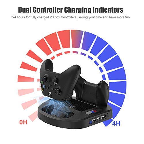 ICQUANZX Vertical Stand for Xbox Series S with Cooling Fan Xbox Series