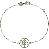Anillo De Plata Arbol De La Vida | Joyería