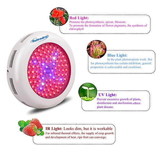 Roleadro UFO Led Grow Light 600w Led Plant Grow Light Bulb, Indoor Patio Plant Grow Lamp with Red Blue Full Spectrum, Garden Plant Grow Light Fixture for Hydroponics, Germination, Veg, flower,