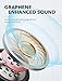 Soundcore Truly-Wireless Earbuds, Liberty Neo by Anker, Wireless Headphones with Graphene-Enhanced Drivers, 12-Hour Playtime, IPX5 Water-Resistant, Stereo Calls, Easy Pair, AAC, and Bluetooth 5.0thumb 1